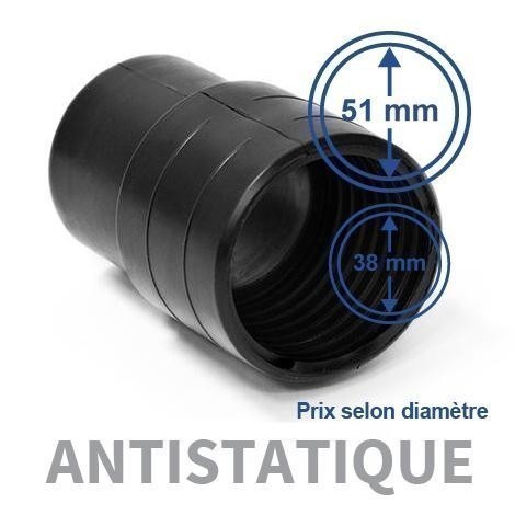 Manchon aspirateur industriel antistatique Manchon